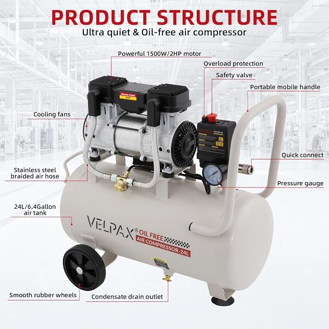 Ultra Quiet Air Compressor, Only 60dB, 6.4 Gallon Tank, Oil-Free, 110V/60Hz 2HP, 6.71CFM@115PSI, Air Compressor Perfect for Spray Painting, Auto Repair, Tire inflation, Woodwork nailing