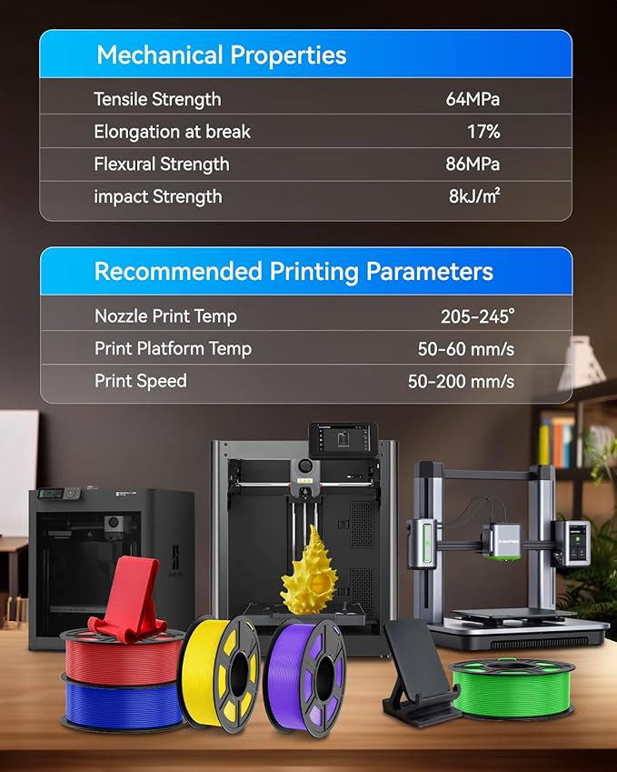 JAYO PLA Plus 1.75mm Filament 4.4KG Bundle, PLA+ 3D Printer Filament | Tougher and Stronger, Neatly Wound , Vacuum Sealed, Dimensional Accuracy +/- 0.02 mm (Black, White, Blue, Red)