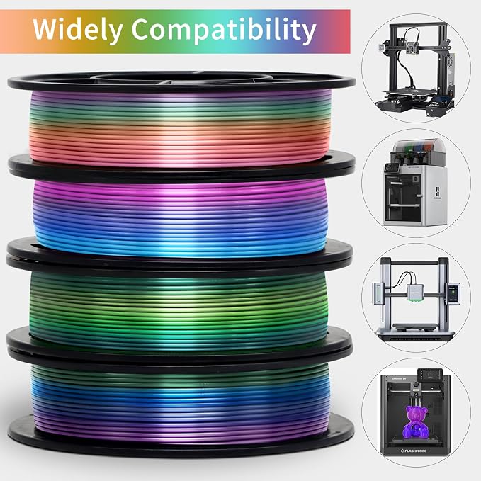 YOUSU 1.75mm Silk Shiny 4 Types Rainbow Multi Colored Fast Color Change PLA 4 in 1 3D Printer Filament Bundle: 4 Types Multi Colored Silk PLA, 250g/Spool, 4 Spools 3D Printing Filament