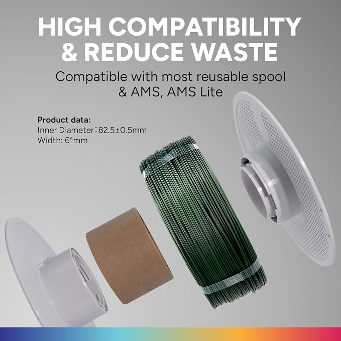 OVERTURE Refill PETG 1.75mm Spoolless 3D Printer Filament, 1kg (2.2lb) Refilament for Bambu Lab Reusable Spool, Accuracy +/- 0.02 mm, Fit Most FDM 3D Printers(Army Green)