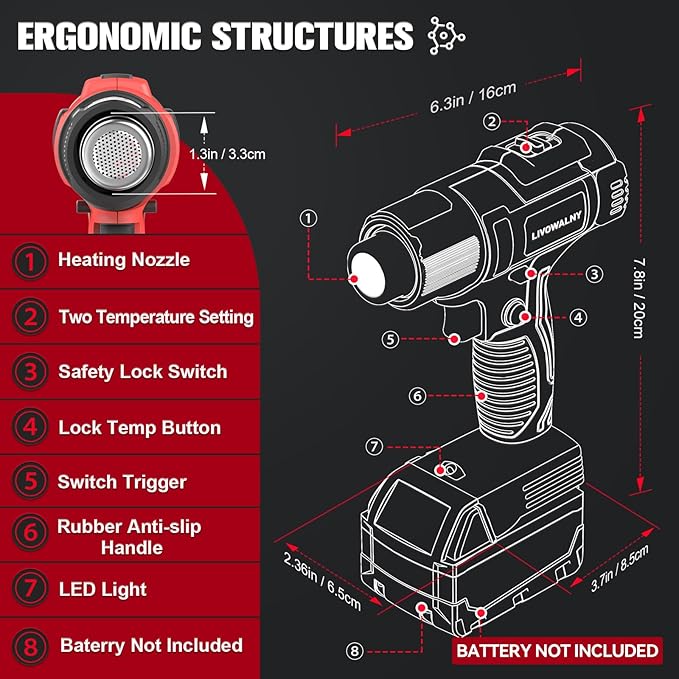 LIVOWALNY Cordless Heat Gun Compatible with Milwaukee 18V Battery (Tool Only), 350W Hot Air Gun I: 300℃（572°F),II: 550℃（1022°F) Dual Temperature Control Battery Powered Heat Gun Kit for Shrink Tubing