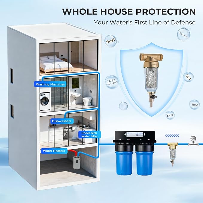iSpring WSP-50SLS Spin Down Sediment Filter & Water Scale Inhibitor, Whole House Scale & Corrosion Prevention Prefilter, Mesh-Cleaning Scraper-Beads, Flushable Well Water Sediment Buster, 50 Microns