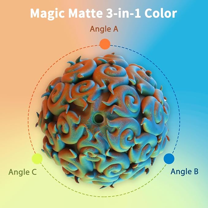 iSANMATE Matte Tri Colors Filament 1.75mm, 3-in-1 Color Coextrusion 3D Filament, Magic Color Change Filament 1.75mm, Dimensional Accuracy +/- 0.03 mm,Malachite 1KG/Spool