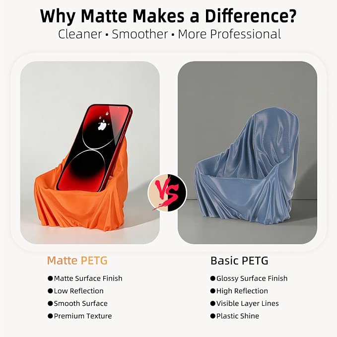 IEMAI Matte PETG Filament 1.75mm Orange 1kg, Smooth Matte Finish 3D Printer Filament with Minimal Layer Lines & Low Warping, +/-0.02mm Dimensional Accuracy
