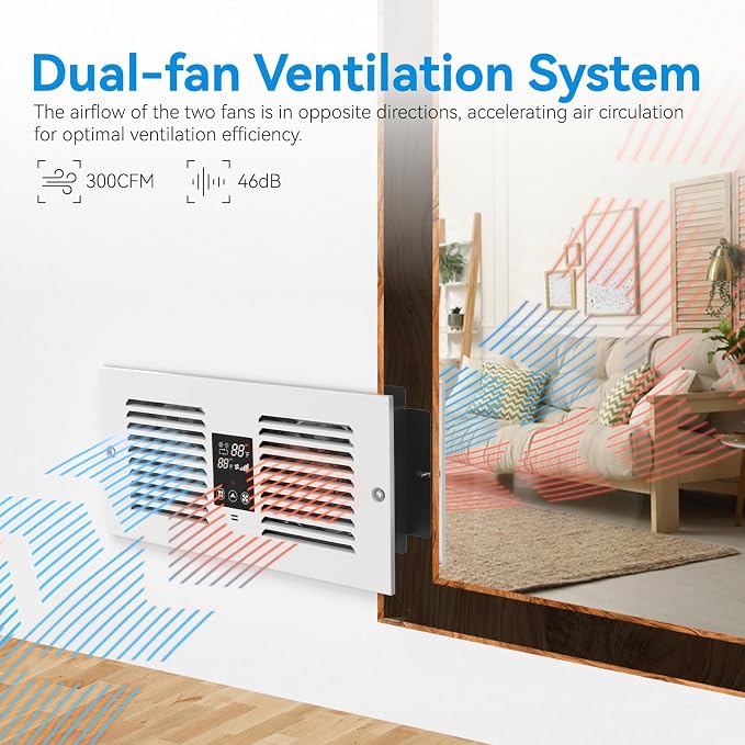 Room to Room Fan with Remote Control, 300CFM Through Wall Vent Fan with Temperature Control, 5-Speed Circulating Ventilation, for Kitchen, Laundry, Hardwired, RTR300-CV