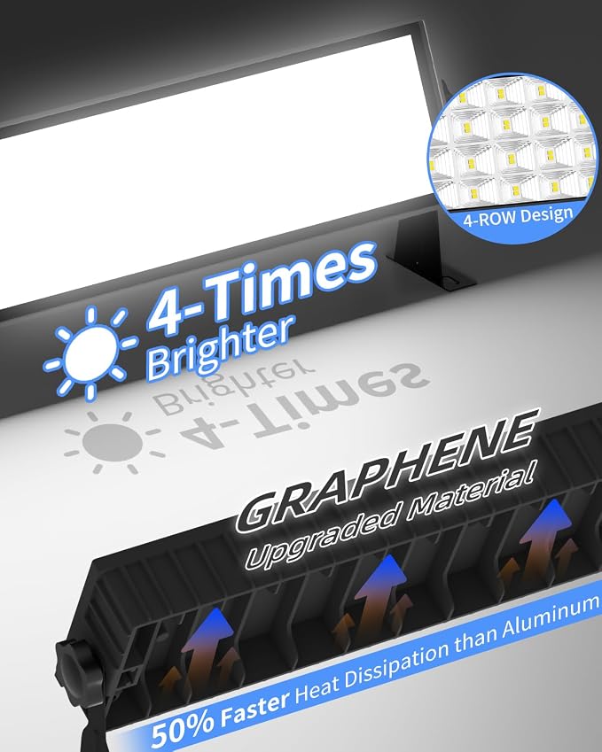 100W LED Shop Light 11000LM Ultra Brighter, Plug in Garage Light with On/Off Switch and 6FT Cord, 6000K IP66 Waterproof Workshop Bay Lighting for Garage Workbench Warehouse Factory Yard Outdoor