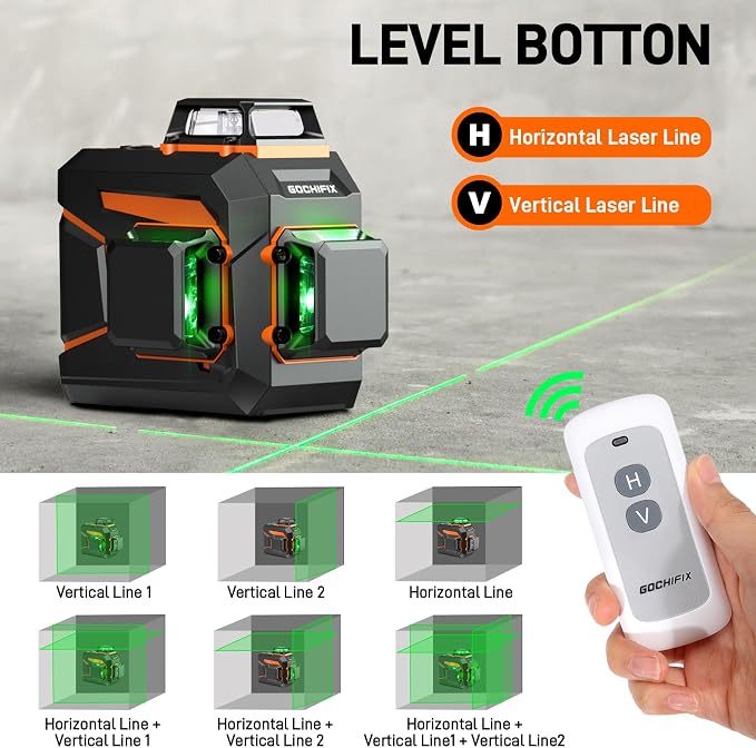 Laser Level 360 Self Leveling Green Line Laser Level Tool Wall Suction Stand Receiver 100ft Line Laser for Picture Hanging Outdoor Rechargeable Battery,3x360