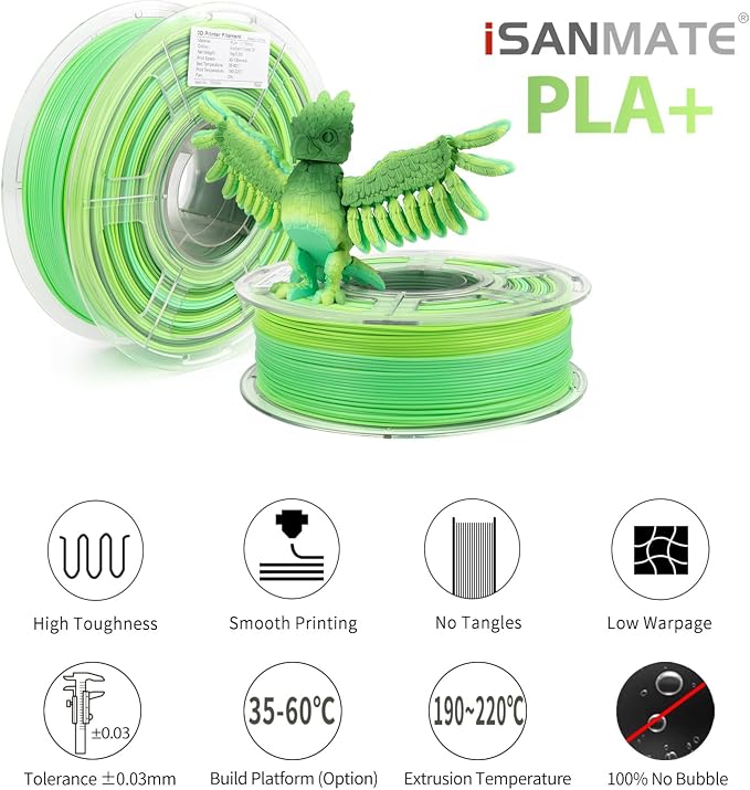iSANMATE Rainbow PLA+ Filament 1.75mm, Fast Color Change Filament 3D Printing Filament, Multicolor Color Changing Rainbow PLA Filament 1 KG Spool (Forest Elf)