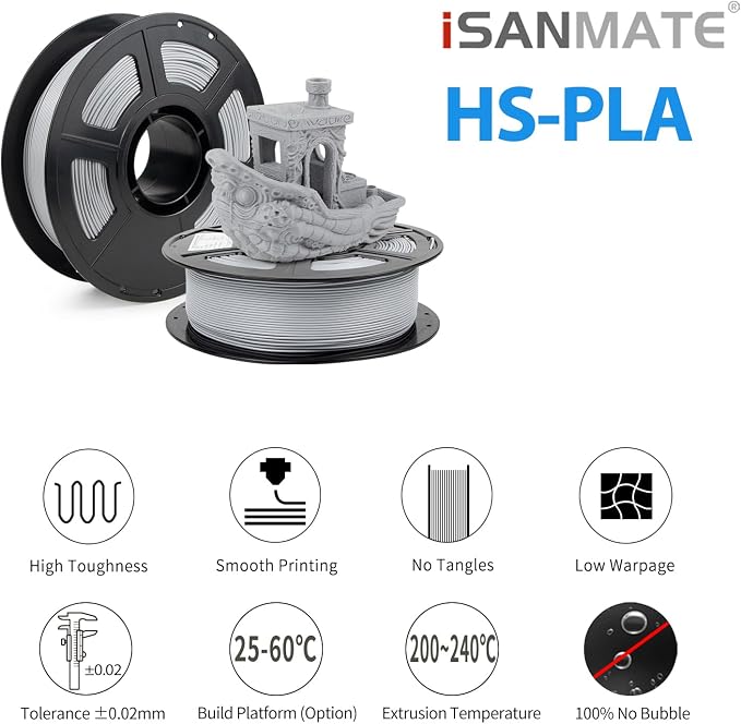 iSANMATE Rapid PLA Filament 1.75mm, Grey 3D Printer Filament, Fast Printing Speed PLA, Dimensional Accuracy ±0.02mm, 1kg/Spool