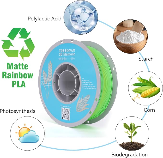 Matte Rainbow PLA 3D Printer Filament, 1KG Spool(2.2lbs) 1.75mm PLA Fast Color Change 3D Printing Material, Multicolor PLA,Gradient Filament for Most FDM 3D Printers,Matte Yellow Green