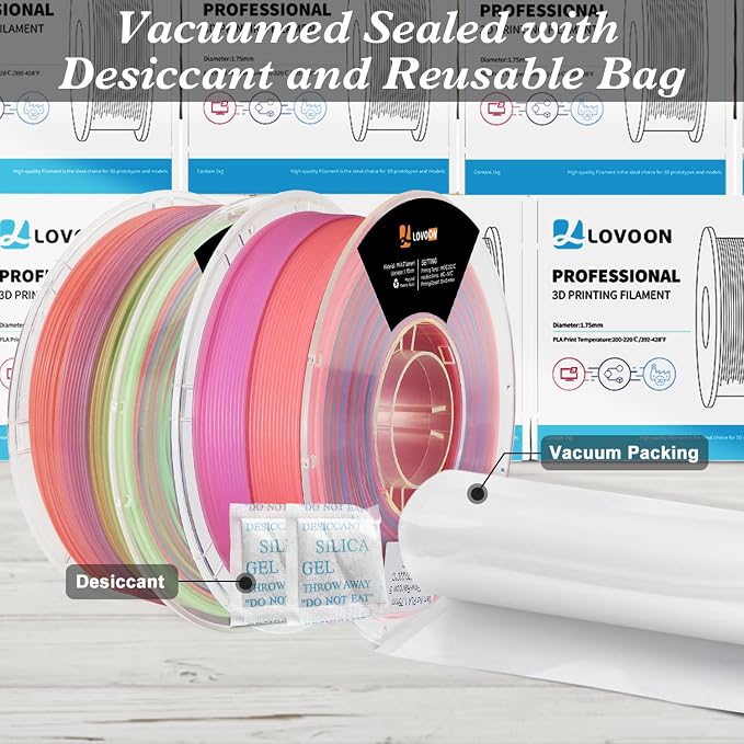 LOVOON Glow in The Dark Filament Multicolor，3D Printer Filament Bundle, PLA Filament 1.75mm, Dimensional Accuracy +/- 0.02 mm，for Halloween and Christmas Decorations, Glow Rainbow, 1KG X 2 Spools