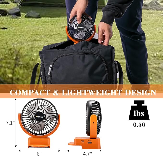 Rozlchar Portable Cordless Fan Compatible for Ridgid 18V Battery, 3‑Speed Jobsite Fan with USB A/C Fast Charging (5V/2A) & 360° Vertical Rotation for Camping, Workshop, Construction(Tool Only)