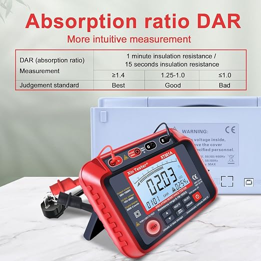 Xin Tester 1000V AC DC Megohmmeter Insulation Megger Tester, Auto Earth Ground Resistance Meter 50V/100V/250V/500V High Voltage 0.1MΩ-10GΩ Auto Ranging with LCD Display - XT501A