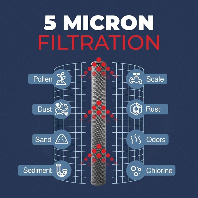 5 Micron 2.5" x 20" Whole House CTO Carbon Sediment Water Filter Cartridge Compatible with Pentek C1-20, NCP-20, Made in USA, Pack of 4