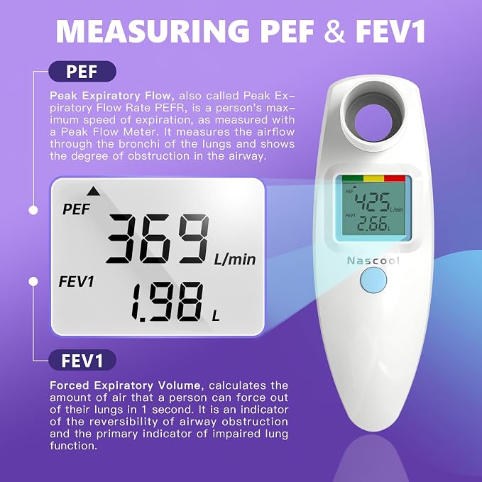 Nascool Peak Flow Meter for Adults & Kids | Home Medical, PEF & FEV1 Measurement, Risk Indicator, LCD Screen, Accurate & Reliable