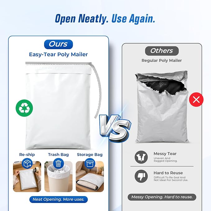 Fuxury Poly Mailers 12x15.5 300PC (Upgraded Version) Shipping Bags for Clothing with Easy-Open Tear Strip & Hangable for Easy Use, Self-Seal Shipping Envelopes Mailing Bags for Small Business in White