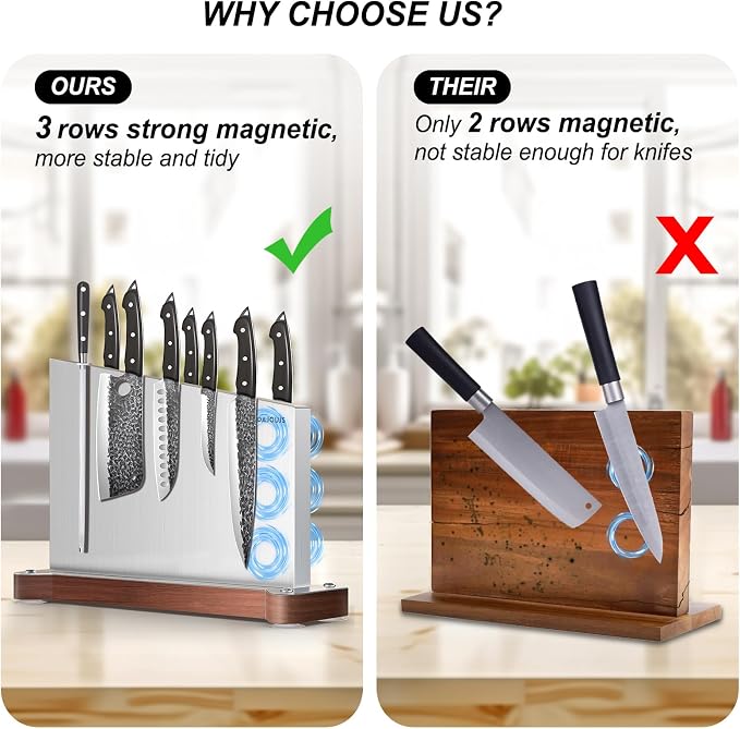Large Magnetic Knife Block Holder Without Knives for Kitchen Counter, Stainless Steel Material Magnetic Knife Storage Stand Rack with Strong Double Sided Magnet and Wood Base - 16.15 x 11 Inches