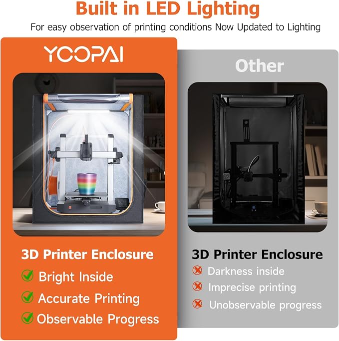 YOOPAI 3D Printer Enclosure with LED Light, Compatible with Anycubic Kobra 3 /Kobra 3 Combo/Kobra 3 V2 / Kobra 3 V2 Combo 3D Printers, Premium Dustproof Tent Constant Temperature Protective Cover