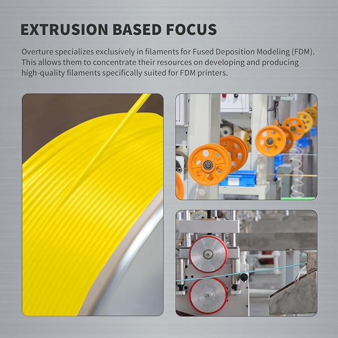 OVERTURE Super PLA+ Filament 1.75mm, Toughness Enhanced PLA Plus, Professional Toughness 3D Printer Filament 1kg (2.2lbs), High Precision +/- 0.02mm (Yellow)