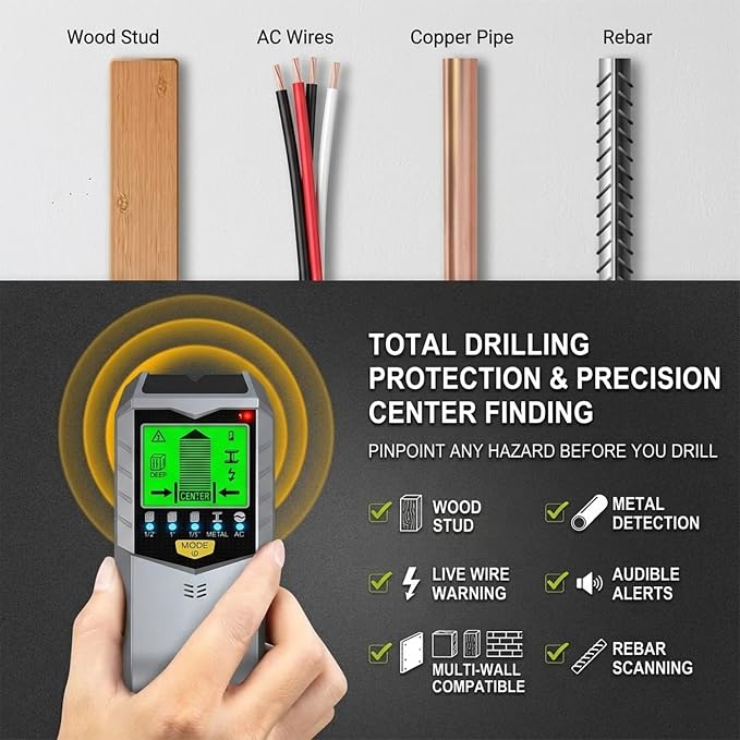 Stud Finder Wall Scanner - 5 in 1 Electronic Stud Sensor with Intelligent Micro-Sensor Chip, Wood Metal AC Wire Detector for Drywall & Plaster, Center Finding for TV Mount & Shelving