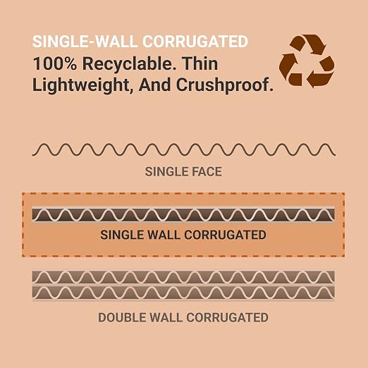 AVIDITI White Shipping Boxes 12"L x 12"W x 10"H (25 Pack) Small Medium Mailing Box for Small Business Packaging, Mailers, Gifts & Storage