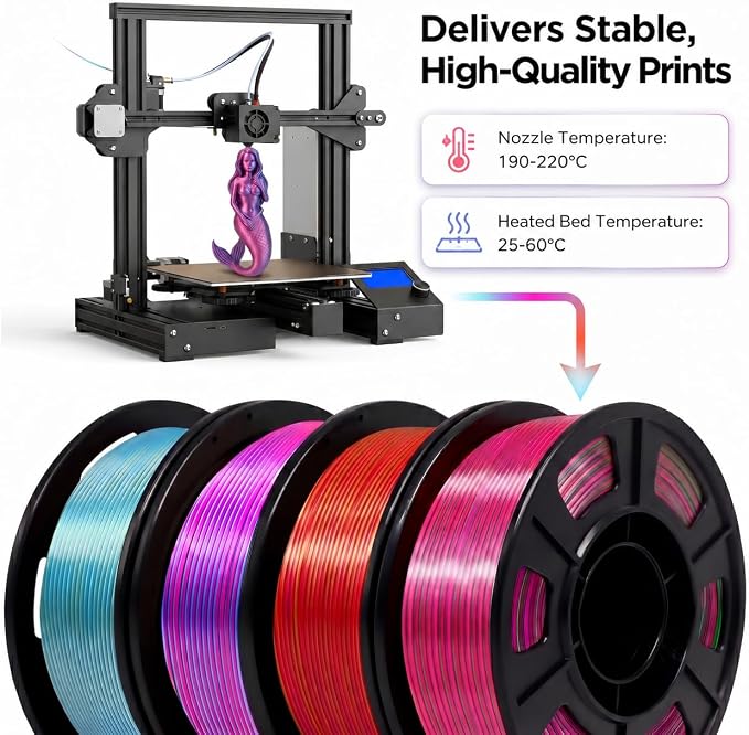 YOUSU Silk Dual Color PLA Filament 3D Filament Coextrusion PLA Multicolor PLA Filament 1.75mm (± 0.02 mm) Compatible with Most of 3D Printer, 250g*4 Color Pack