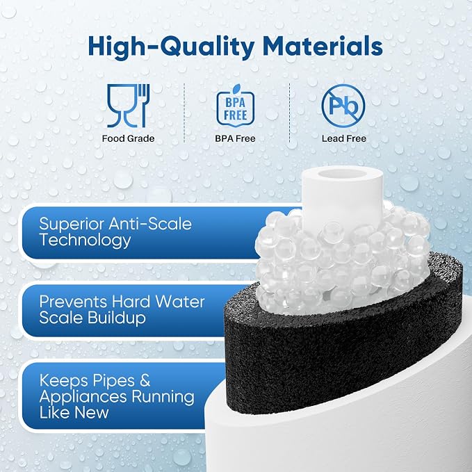 PUREPLUS 10" x 4.5" Whole House Scale Inhibitor & Sediment Filter Compound for Well/TAP Water–Compatible with GE FXHTC, GXWH40L, GXWH35F, GNWH38S, Culligan RFC-BBSA, WRC25HD, Pentek RFC-BB,3Pack