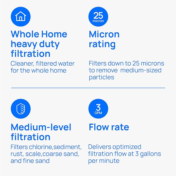 Culligan Whole House Water Filter for Sediment - 25 Micron RFC-BBSA 10”x4.5” Long Lasting Water Filter Replacement Compatible with FXHTC,W50PEHD,GXWH40L,GXWH35F,GNWH38S,WFHD13001,(Pack of 3)