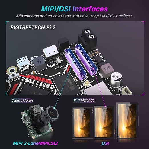 BIGTREETECH Pi 2 Control Board 2GB RAM Quad-Core Support DSI CSI WiFi, BTT Pi 2 Support Kraken Octopus/Pro/Max EZ SKR Series Control Board to Run Klipper VS Raspberry-Pi 4/3B for i3/CoreXY 3D Printer