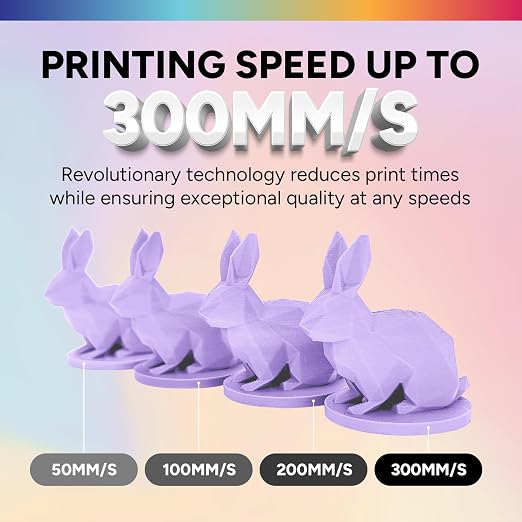 OVERTURE Matte PLA 1.75mm, Low Warp & Smooth Finish 3D Printer Filament | Frosted Matt Finish Hides Layer Lines, 1kg Spool (2.2lbs) Cardboard Spool, Fit Most FDM Printer (Matte Lilac)