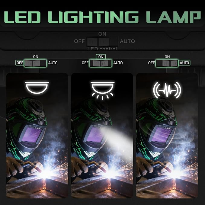 Panoramic View Auto Darkening Welding Helmet with Light, 1/1/1/1 True Color Solar Powered Welding Hood Mask, 4 Arc Sensor Wide Shade 4/5-9/9-13 for TIG, MIG, ARC, Cut, Grinding, AC-28800G-DT