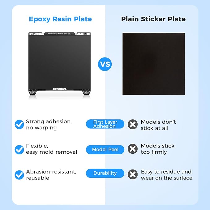 Creality K1 Max Epoxy Resin Build Plate, 315×310mm K2 Pro Spring Steel Bed Plate, Wear Resistance Flexible Print Platform for Creality Ender 3 V3 Plus 3D Printer, Excellent Adhesion, High Flatness