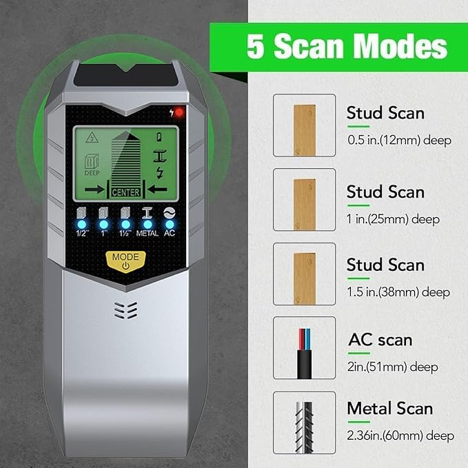 Stud Finder Wall Scanner - 5 in 1 Electronic Stud Sensor with Intelligent Micro-Sensor Chip, Wood Metal AC Wire Detector for Drywall & Plaster, Center Finding for TV Mount & Shelving