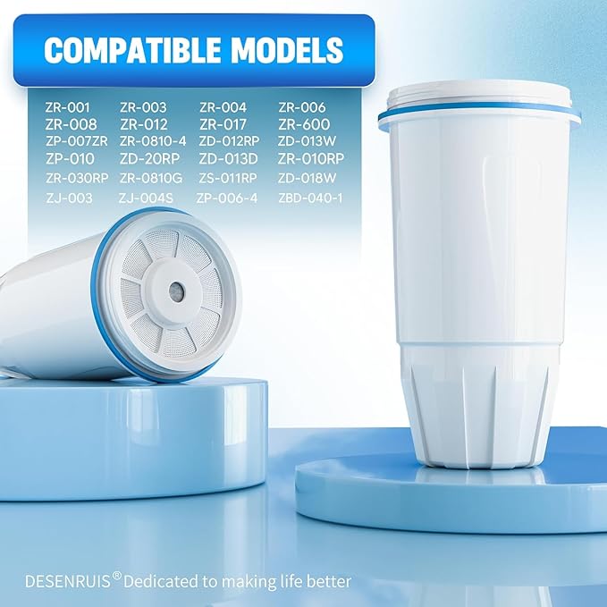 Upgraded Water Filter Replacement for Zero Pitcher and Dispenser ZR-001 ZR-004 ZP-006 ZR-017, Multi-Stage Filter System, Effectively Reducing Lead, Chromium, PFOA, and PFOS, Pack of 6, By DESENRUIS