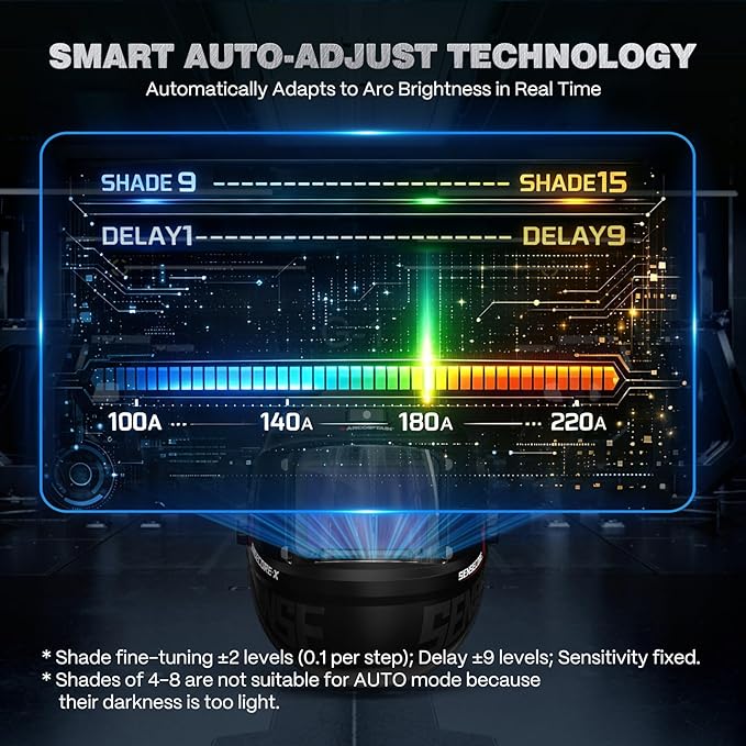 ARCCAPTAIN Premium Auto-Shade Welding Helmet, 4.6" x 3.2" Intelligent Large Viewing Screen Welding Hood, 1/1/1/1 Optical Clarity, Internal Display, Memory & Gradient, Built-in Parameter Recording