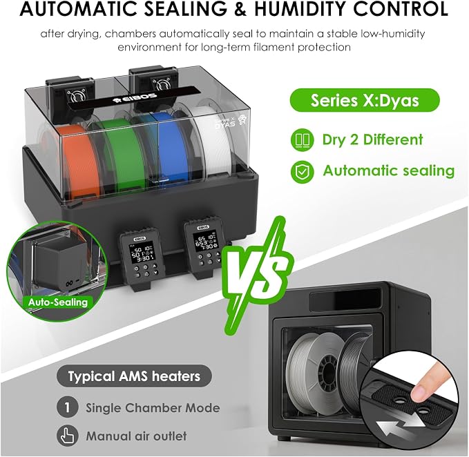 EIBOS 3D Printer Filament Dryer Dyas, AMS Heater Upgrade for Bambu Lab AMS, Dry While Printing, Dual Independent Chambers, Auto-Sealed Storage Box, Power-Saving, for 4 Spools Nylon, PLA, PETG