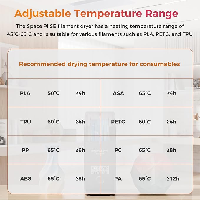 Creality 2026 New Upgrade Filament Dryer Box Pro, Space Pi SE with High PTC Efficiency & Precision Sensor for 1KG Spools 45~65℃, 3D Printer Filament Dehydrator for PLA PETG ABS ASA TPU