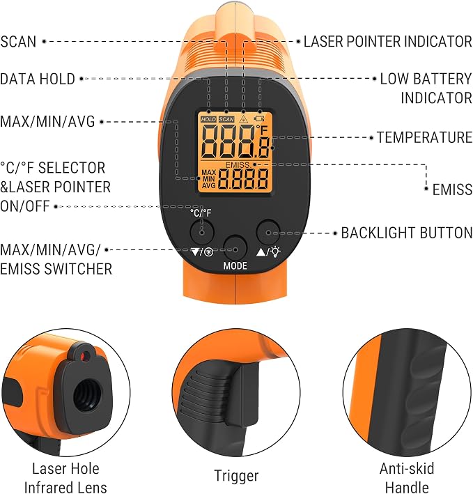 TempPro TP30 Infrared Thermometer Gun, Laser Thermometer for Cooking, Pizza Oven, Griddle, Engine, HVAC, Temperature Gun with Adjustable Emissivity & Max Measure -58°F ~1022°F, Gift for Dad Husband