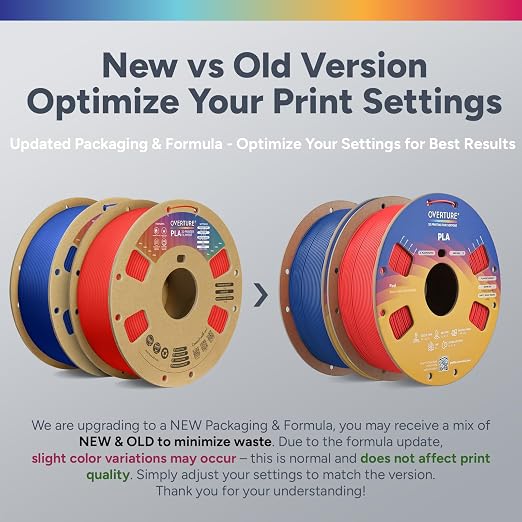 OVERTURE 2KG Bundle High Speed PLA Filament 1.75mm, Neatly Wound 3D Printer Filament 2 Pack 1kg Spool (2.2lbs) Rapid PLA, Fit Most FDM 3D Printers (Red+Blue)