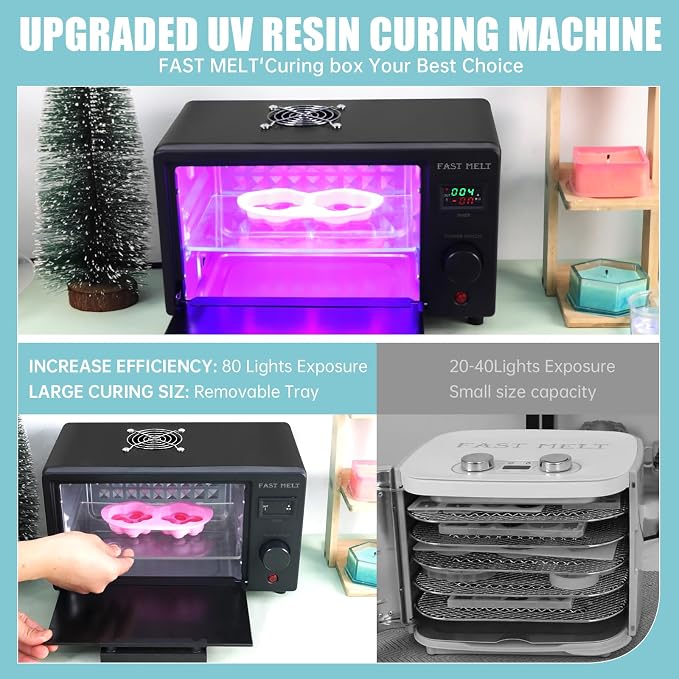 FAST MELT UV Resin Curing Box, 395nm UV Curing Light Station with 36 LED Beads, Auto UV Curing Resin Dryer Timer Setting Digital Display(S/M/H) with Tray, UV Light for Craft|Jewelry Making|DIY Decor