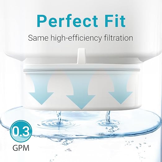 AQUA CREST PF-01A Water Filter Replacement for Waterdrop® Pitchers, Waterdrop® PF-01A Filter, Reduces Lead, PFAS, PFOA/PFOS, Chlorine, Last Up to 3 Months or 200 Gallons, 3 Pack