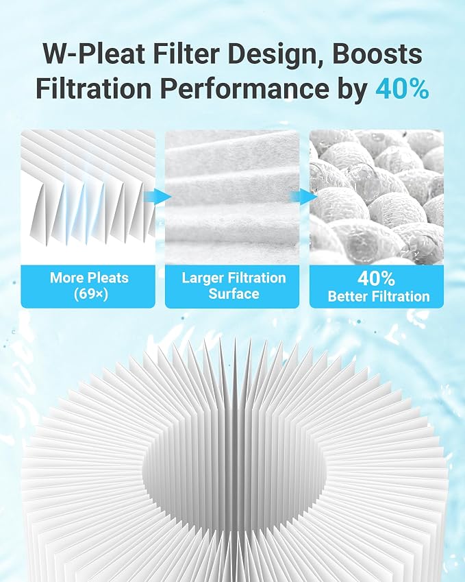 AQUA CREST FXHSC Whole House Water Filter, 20 Micron 10" x 4.5" Sediment Filters Replacement for GE® FXHSC, GXWH40L, GXWH35F, American Plumber W50PEHD, W10-PR, Culligan® R50-BBSA, Pack of 2