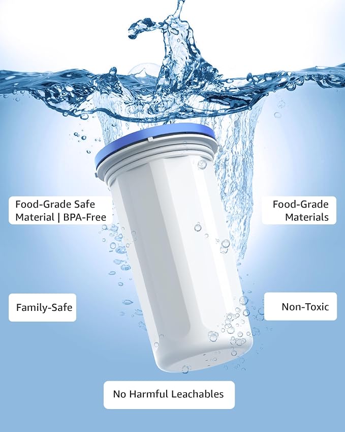 Upgraded Water Filter Replacement Fit for New Culligan Pitcher and Dispenser ZEROF01 Water Filter, 0 TDS, Reduce Lead, Mercury, Chlorine and Contaminants by DRINKCLEAR, 6 Pack