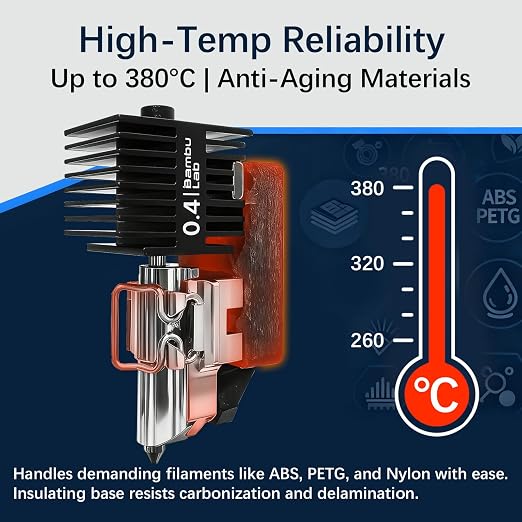 Precision Hotend Heating Assembly Kit for A1 Mini/A1, Upgraded Connector Fit & Tight Clamp for Bambu Lab A1 Series 3D Printer, Includes Heating Block Assembly, Thermistor & Base for Bambu Lab A1 Parts