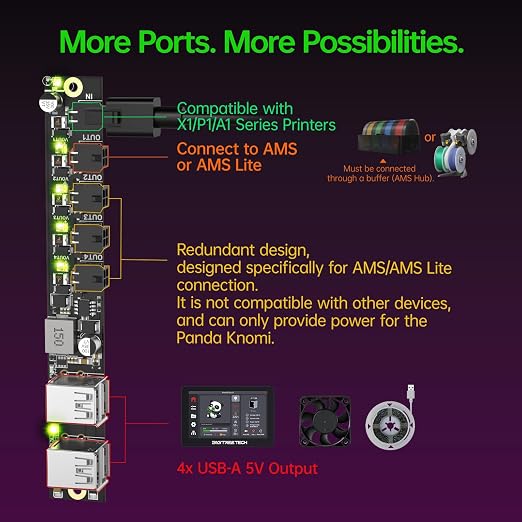 BIGTREETECH Panda Knomi + Panda Branch Expansion Board, Toolhead Screen Upgrade Combo for Bambu-Lab A2L A1 A1 Mini P1P P1S X1C X1E 3D Printers, Customize Your Own UI