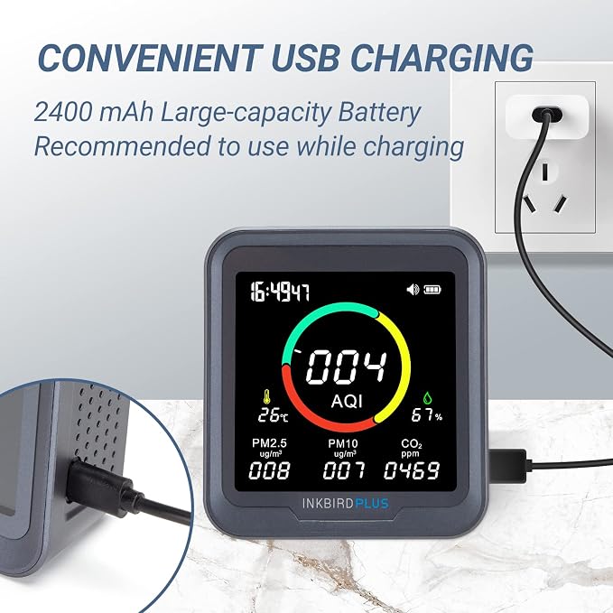 INKBIRDPLUS 6-in-1 Indoor Air Quality Monitor, Detects CO2, PM2.5, PM10, AQI, Temperature and Humidity for Rooms, Cellars, Grow Tents, Offices, etc. (PTH-9A)