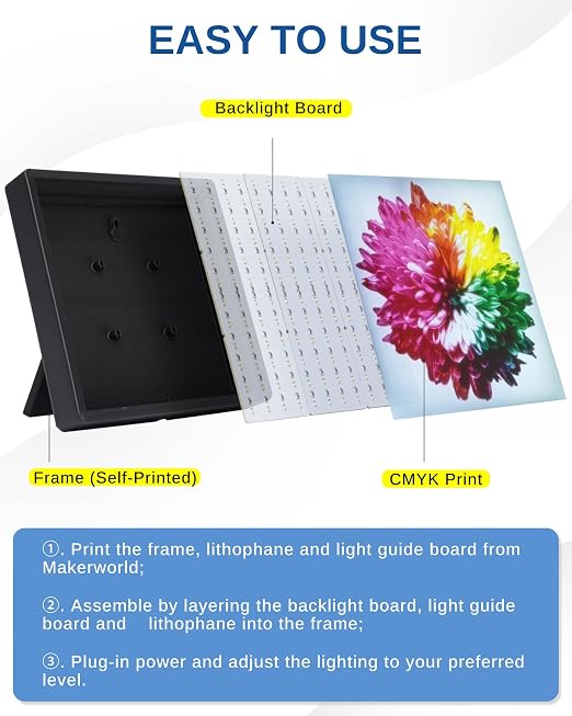 Lithophane LED Backlight Board Kit for BambuLab Sunlu CMYK Monochrome Filament 3D Printed Lithophane, 6500K White Light Kit, Adjustable Brightness, Powered via USB-C, 144x48mm, Flexibility DIY, 5 Pack