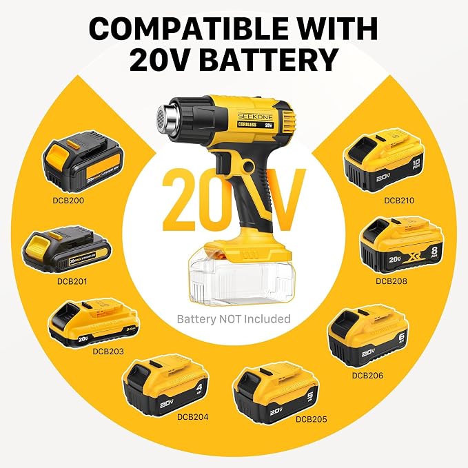 SEEKONE Cordless Heat Gun with 2 Temp Settings 1022℉ and 572℉, Compatible with Dewalt 20V Battery, Fast Heating Hot Air Gun with 3 Nozzles for Shrink Tubing, 3D Printing, Crafting (No Battery)