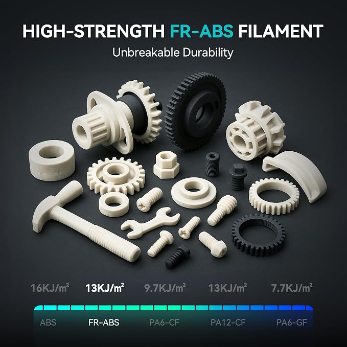 SUNLU FR-ABS 3D Filament 1.75mm 1KG, UL94 V0 Fireproof ABS Filament, Tough & Durable, Reusable Spool, for Electronics, Auto Parts & Tools, Warp-Free Printing, 1KG Spool(2.2lbs), Black