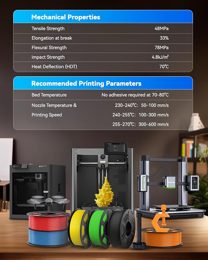 JAYO Rapid Matte PETG Filament 1.75mm White 1.1KG, High Speed 30-600mm/s 3D Printer Filament, High Toughness & Impact Resistance, 1.1kg Spool(2.4lbs)